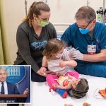 Kids under 4 will get 3 doses of COVID-19 vaccine: Fauci