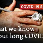 Long COVID – Symptoms and Therapies | COVID-19 Special